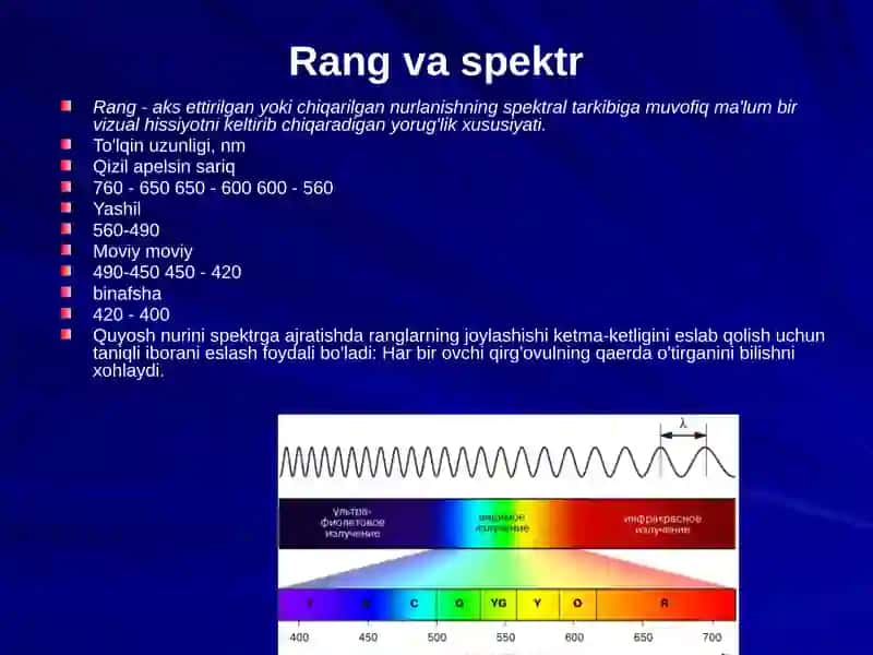 Optik TAHLIL USULLARI 4