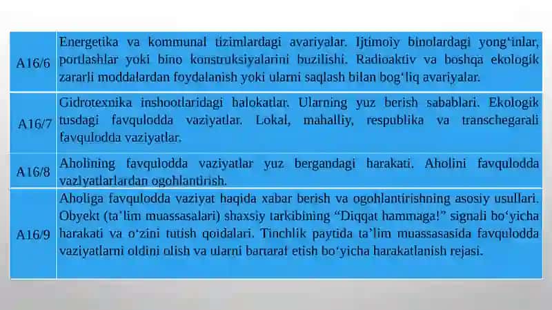 JANGOVAR TA’MINOTI 4