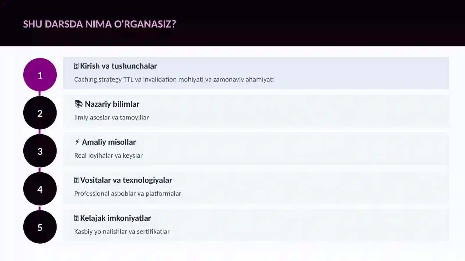 Caching strategy TTL va invalidation 4
