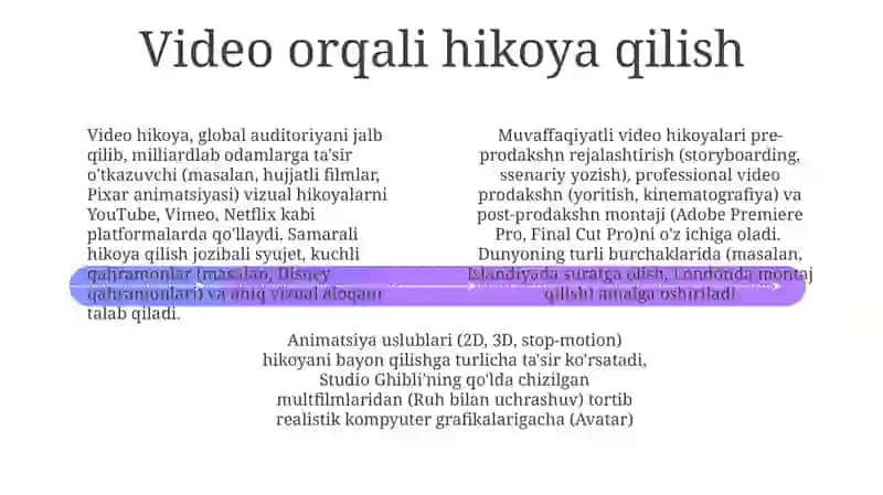 Video va animatsiyalardan foydalanish. Asosiy tushunchalar 4