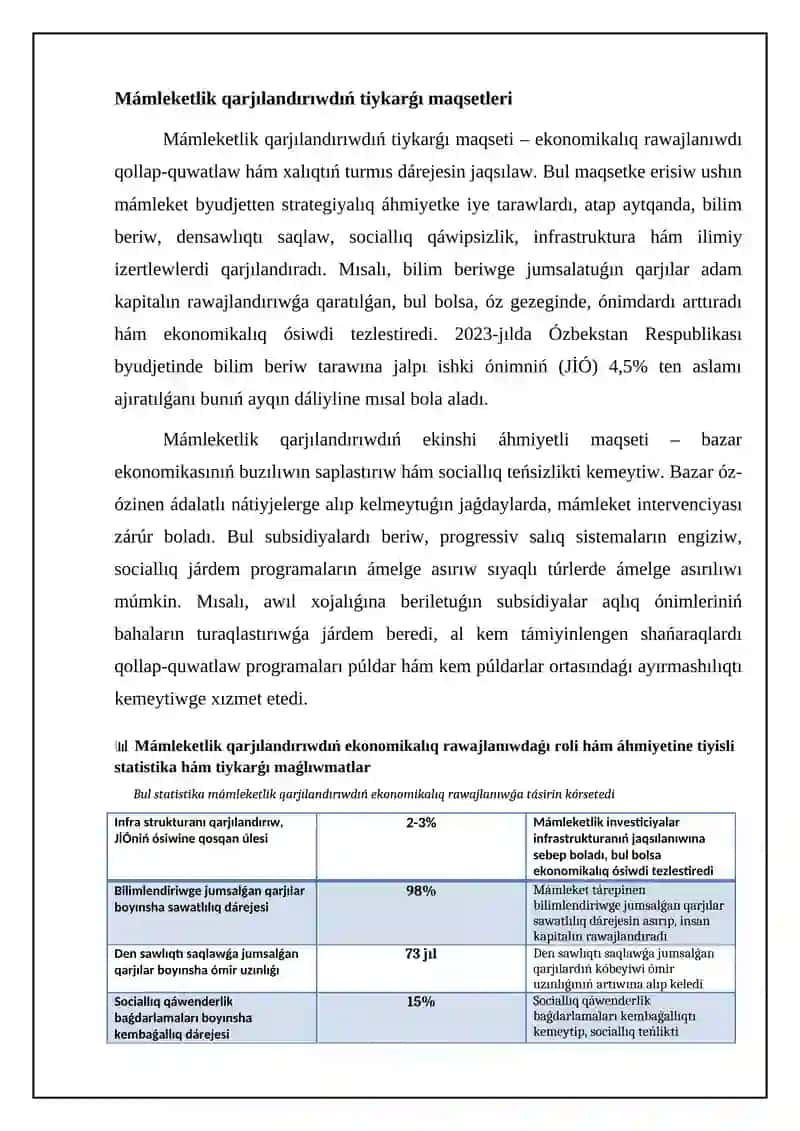 Mámleketlik qarjılandırıwdıń maqseti hám áhmiyeti 4