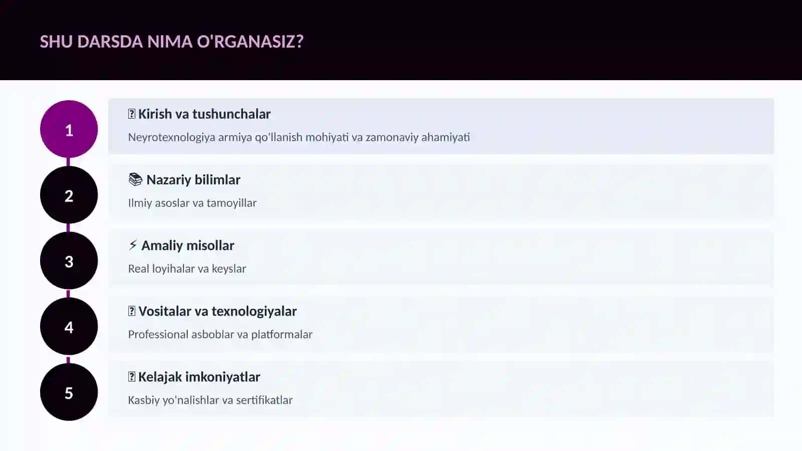 NEYROTEXNOLOGIYA VA MIYA 4