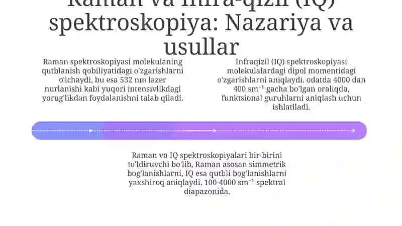 Vibratsiyali spektroskopiya asoslari va usullari 4
