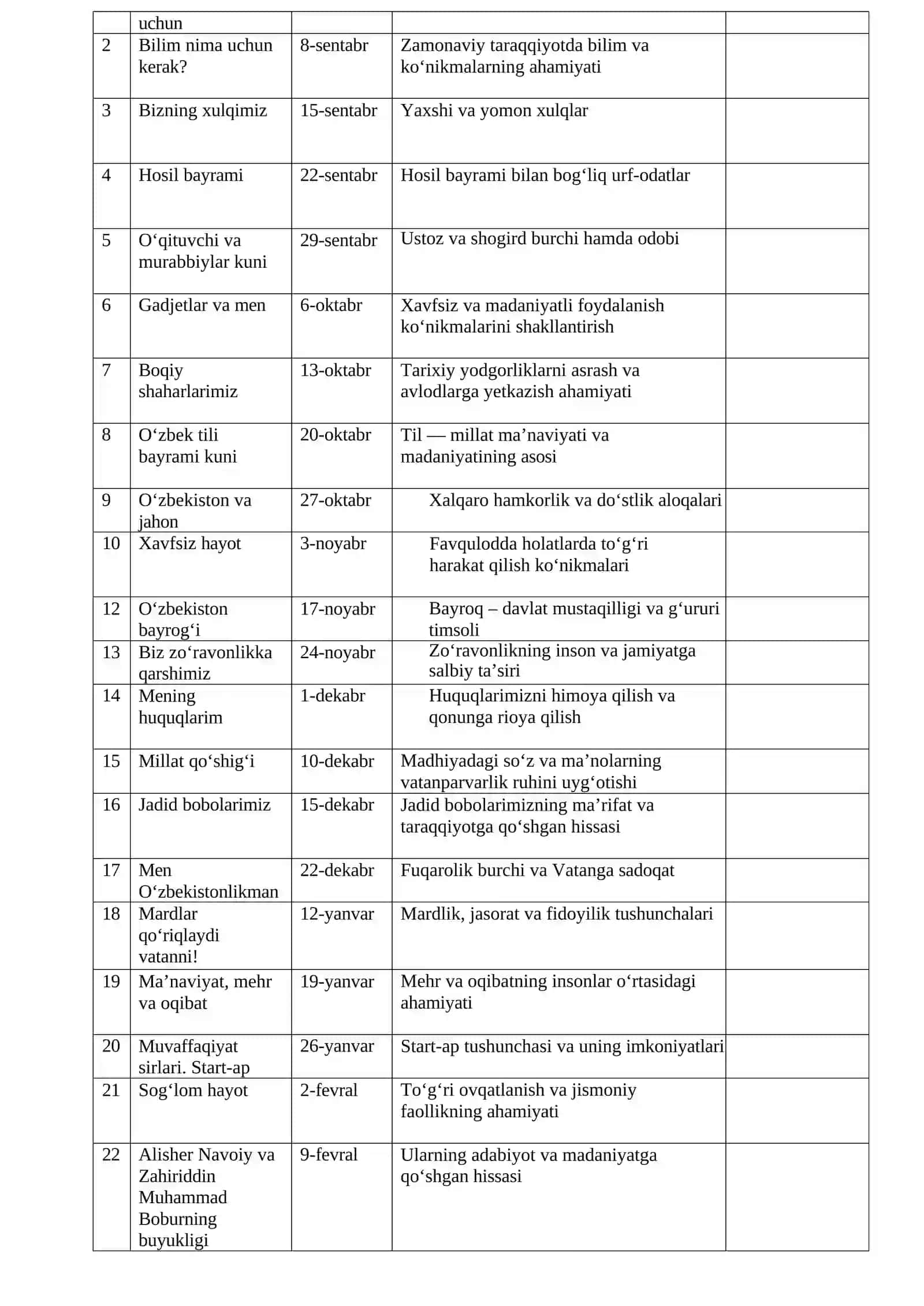 5-8 sinflar ''Kelajak soati" 4