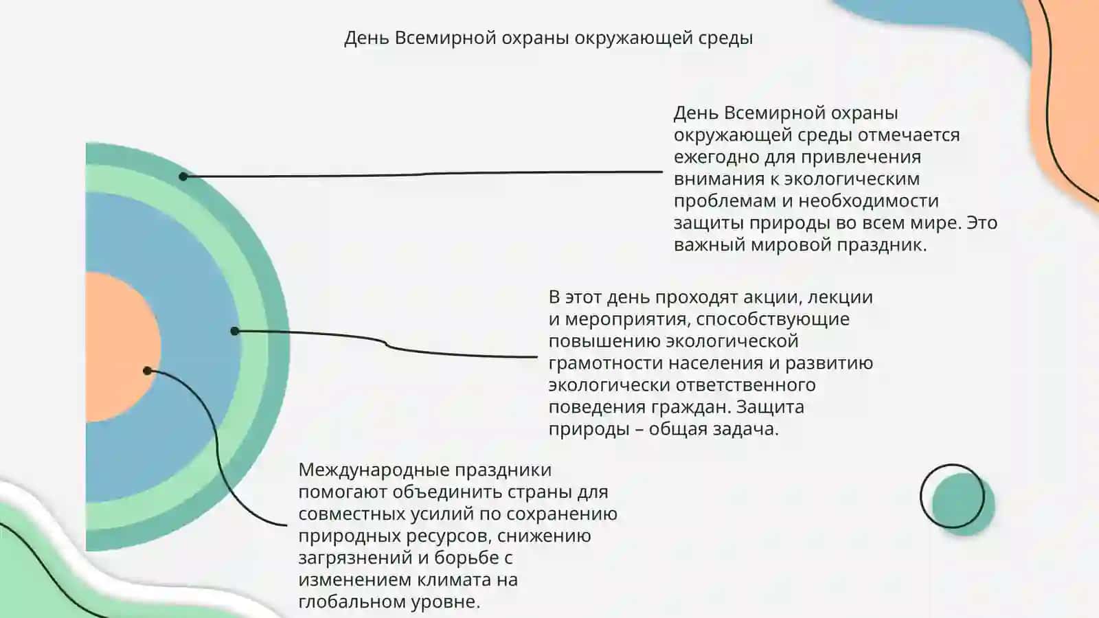 Международный День мира 4