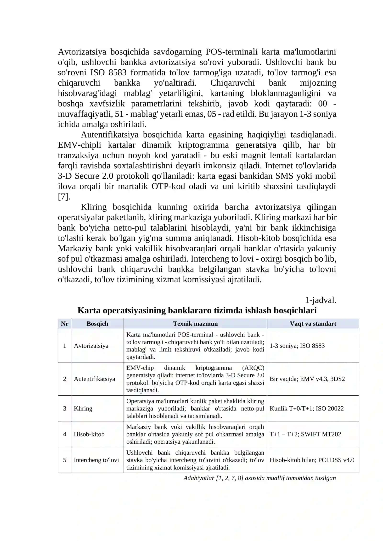 BANKLARARO TO'LOV TIZIMIDA KARTA OPERATSIYALARI ISHLASH MEXANIZMI 4
