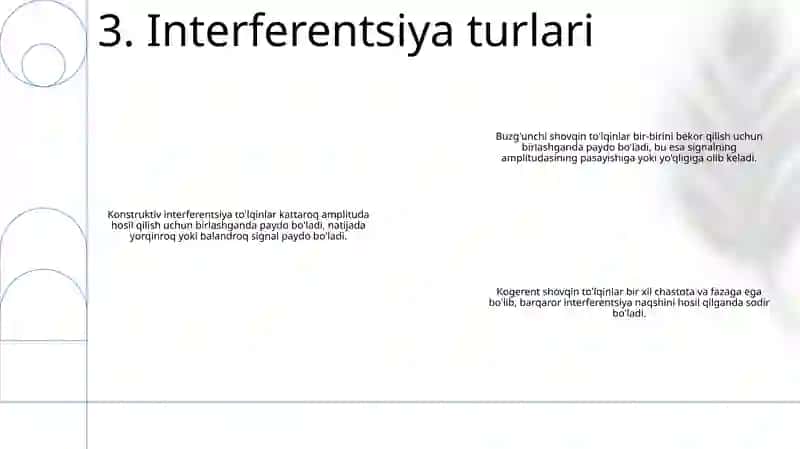 Interferentsiya 4