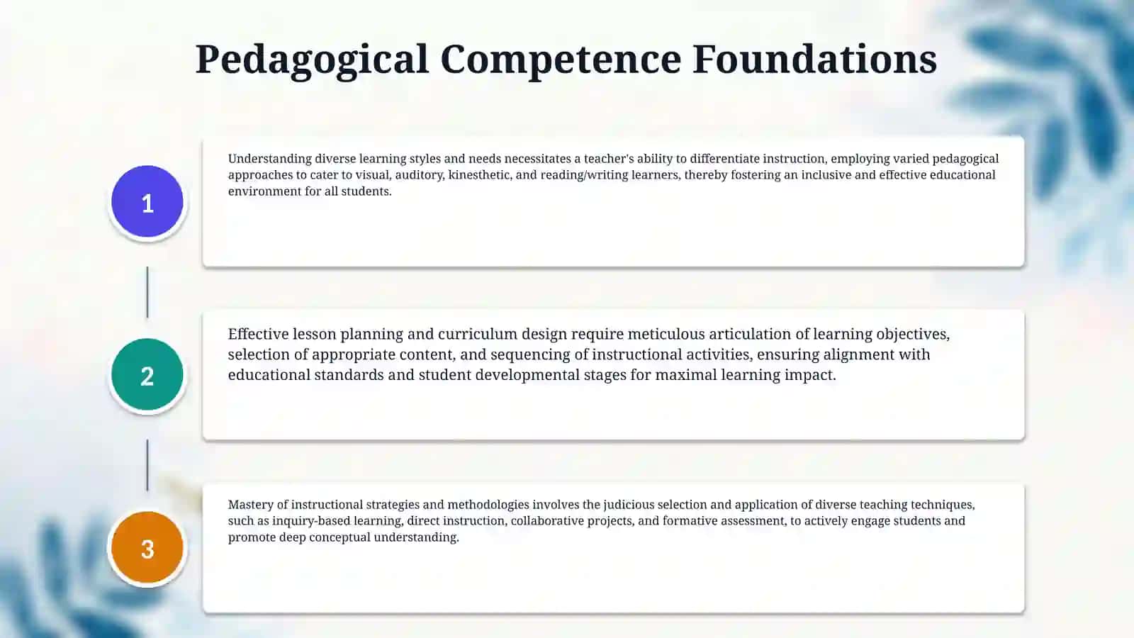 Professional Skills of the Modern Teacher. Pedagogical Competence. Professional and Pedagogical Culture 4