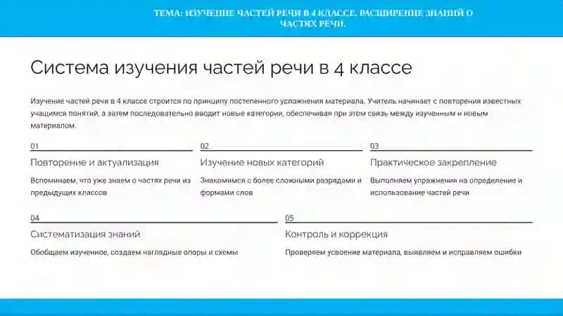 ИЗУЧЕНИЕ ЧАСТЕЙ РЕЧИ В 4 КЛАССЕ. РАСШИРЕНИЕ ЗНАНИЙ О ЧАСТЯХ РЕЧИ 4