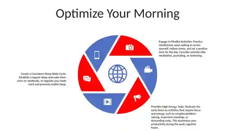 Establish Healthy Habits 4