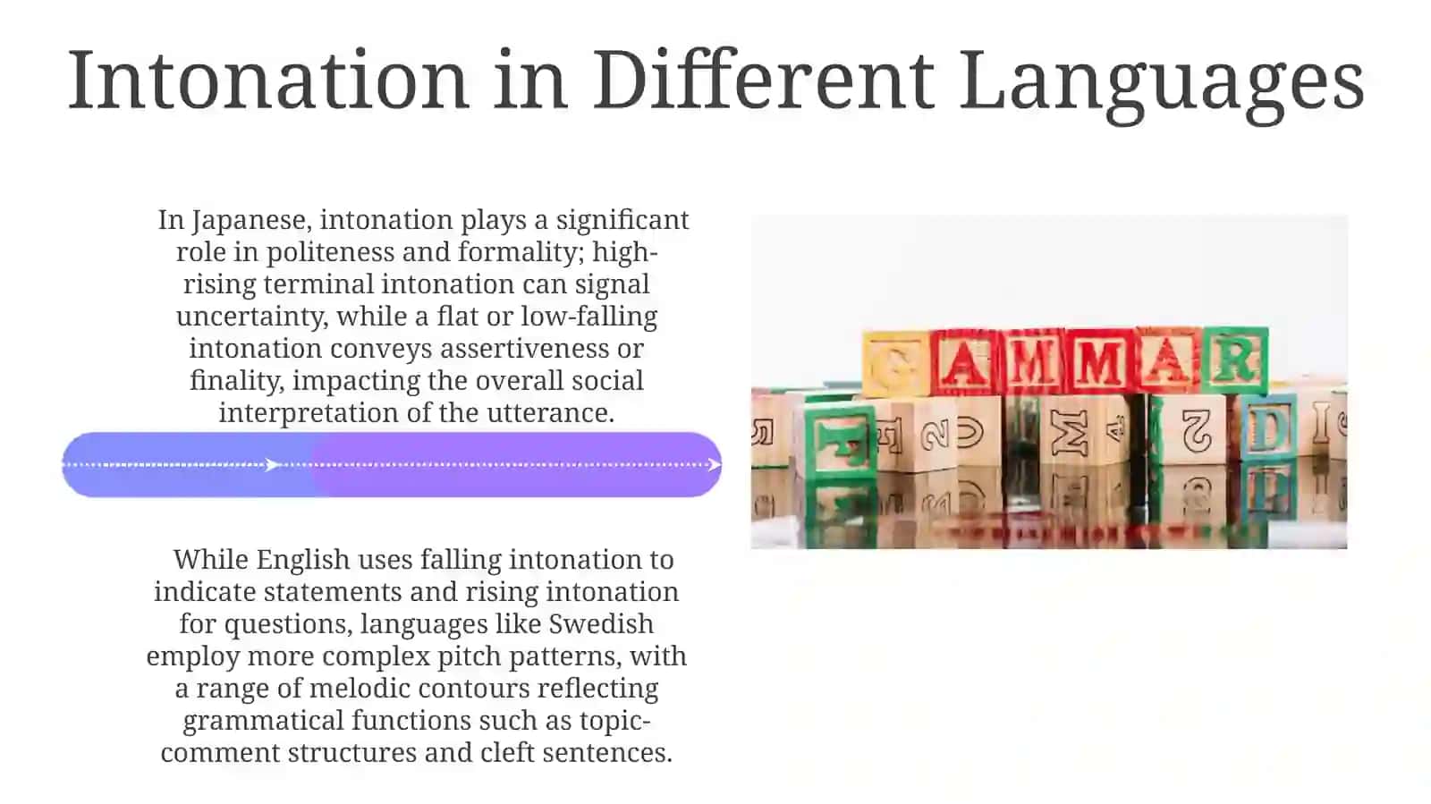 Intonation:typicalpatterns in functional language 4