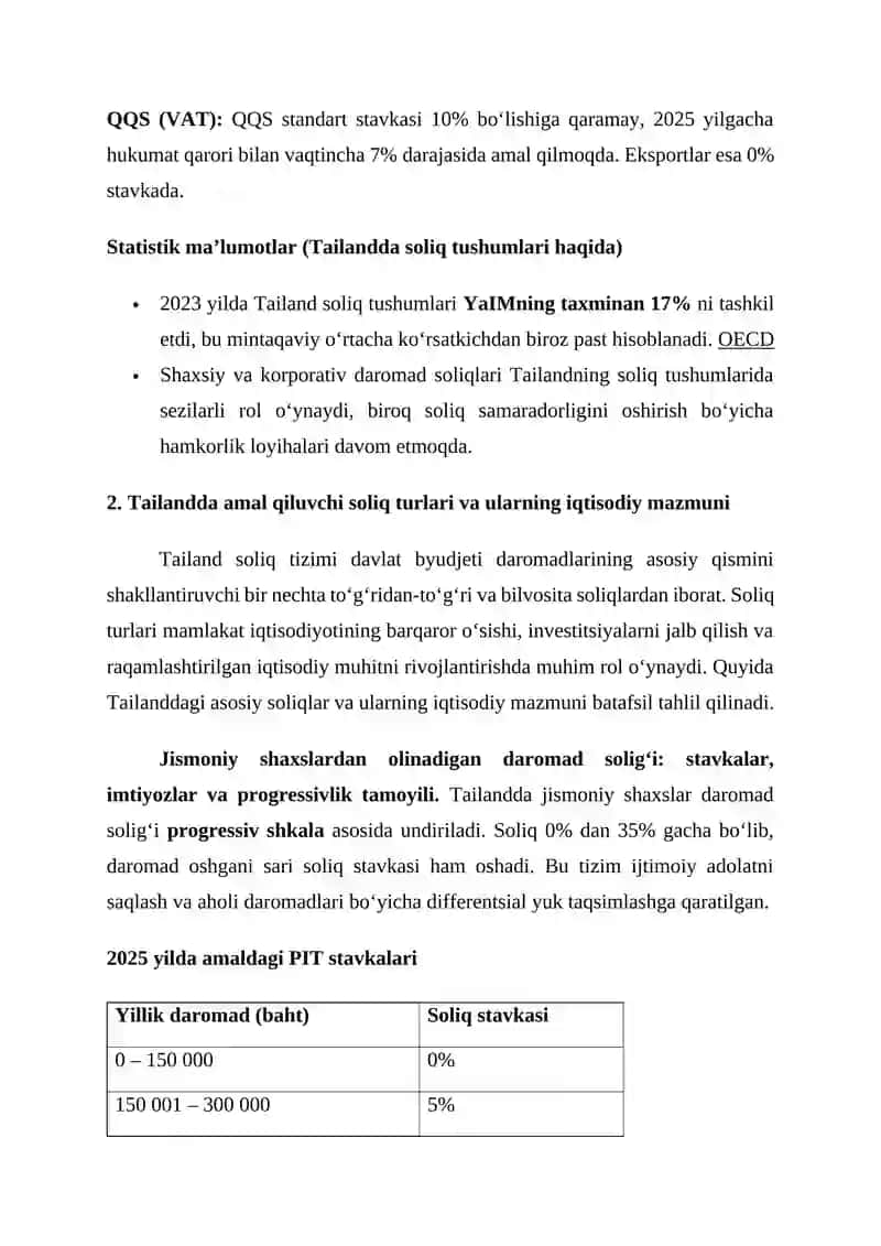 Tailand soliq tizimi 4