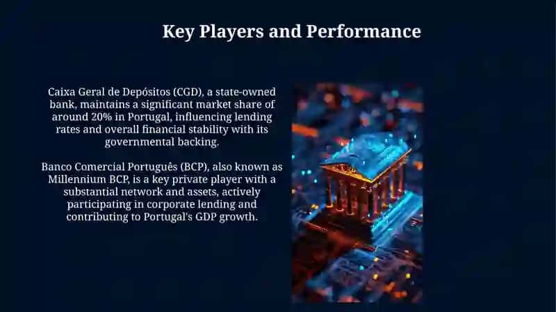 Presentation on Portugal's bank system 4
