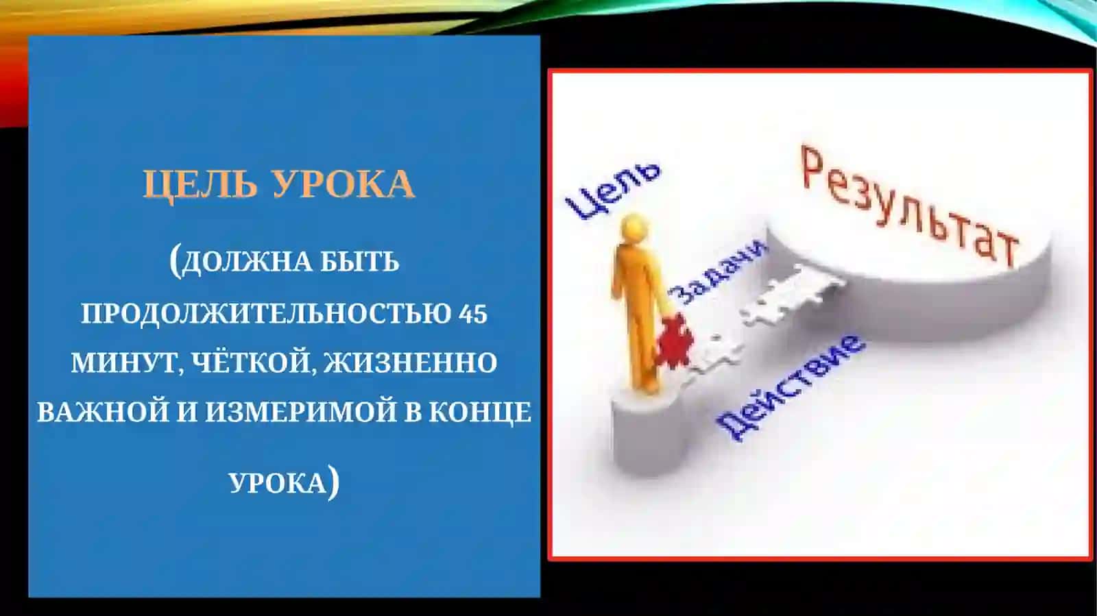 Современные технологии, методы преподавания и обучения 4