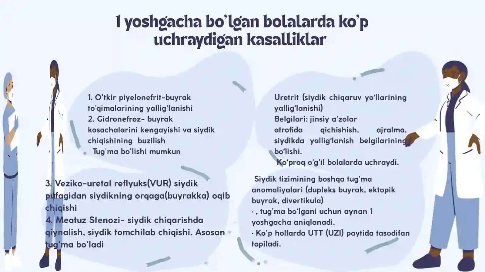 Siydik hosil qilish va chiqarish tizimining jarohatlanish semiotikasi 4