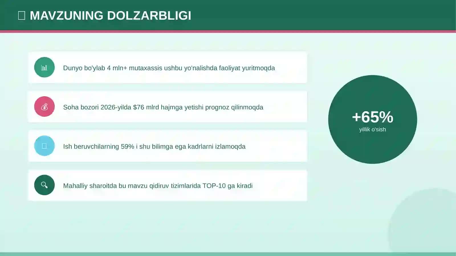 Trigonometriya: Xalqaro tajriba (mahalliy sharoitda) [rahbarlar uchun] 4