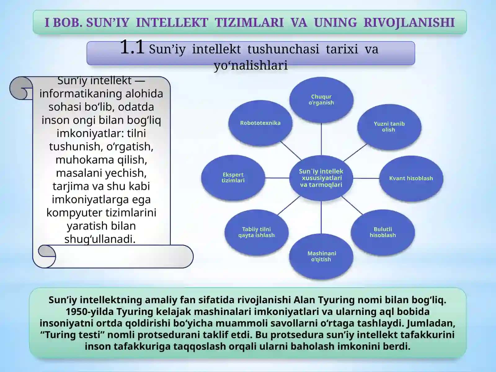 DISSERTATSIYASI TAQDIMOTI 4