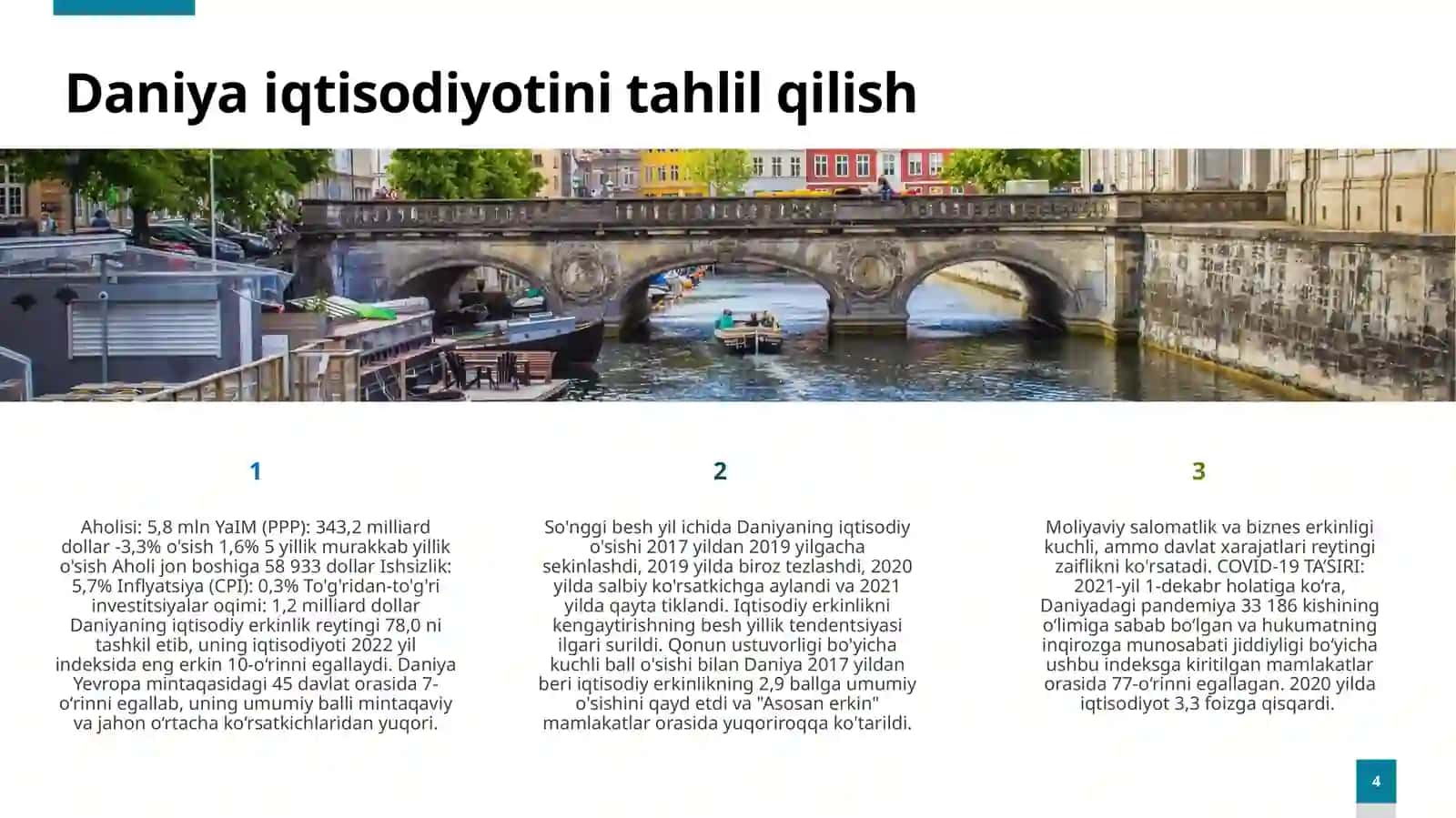 Daniyaiqtisodiyotinitahlil qilish 4