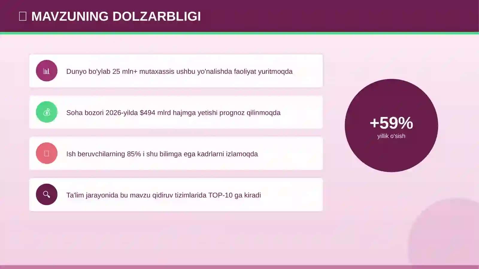 Neyron tarmoqlar: raqamli yechimlar (ta'lim jarayonida) 4