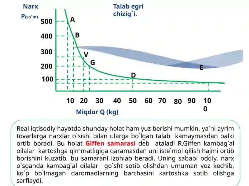 Yalpi talab - yalpi taklif modeli 4