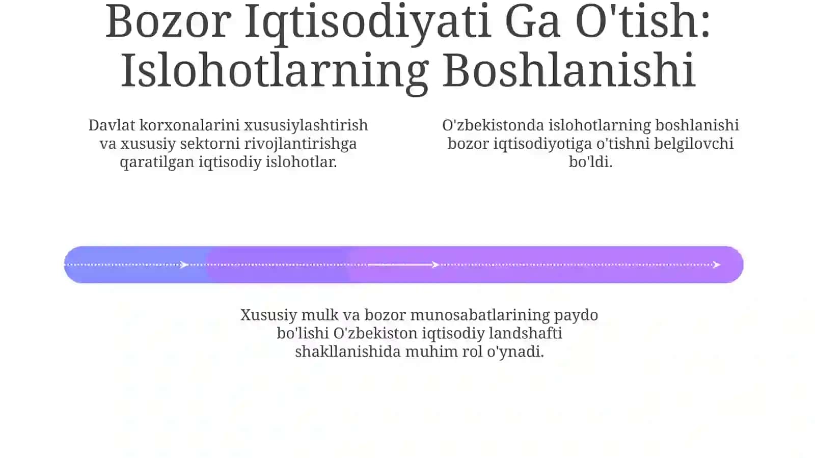 O'zbekistonda Xususiy Mulkiyning Ko'tarilishi 4