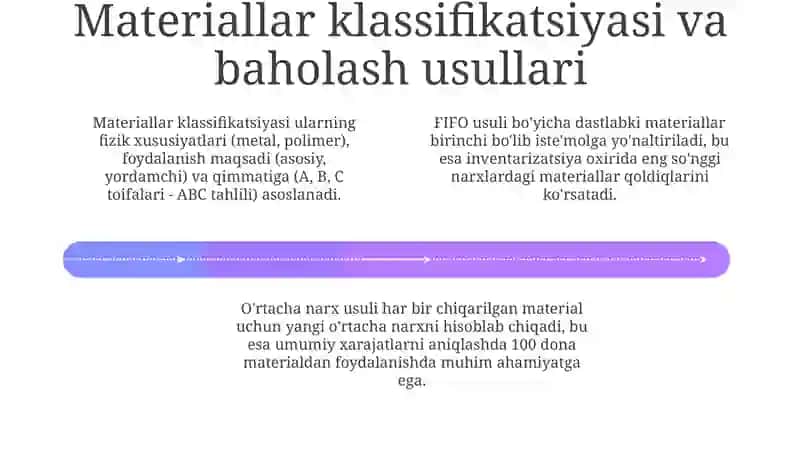 Materiallar hisobi 4
