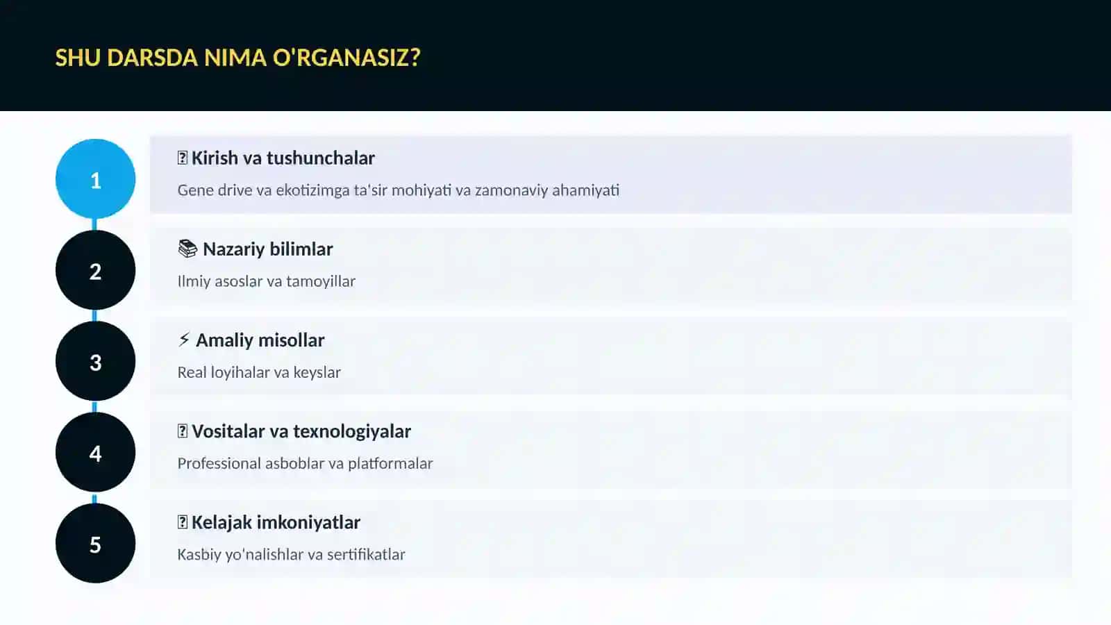 BIOTEXNOLOGIYA VA GENOMIKA 4