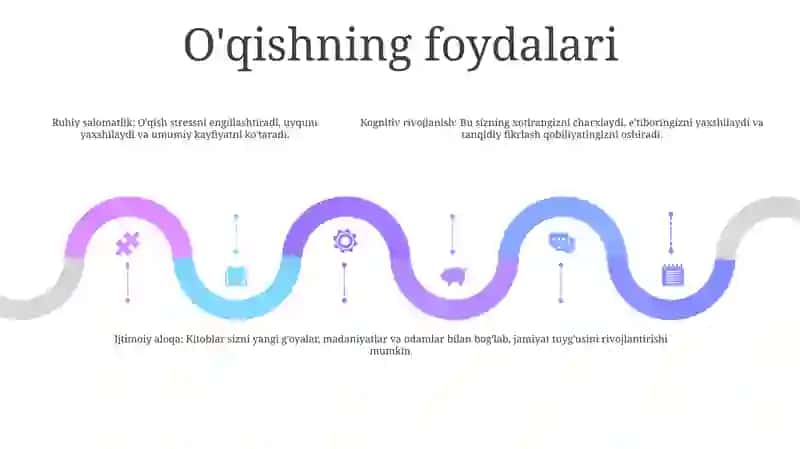 Kitob Mening DoʻStimsan 4