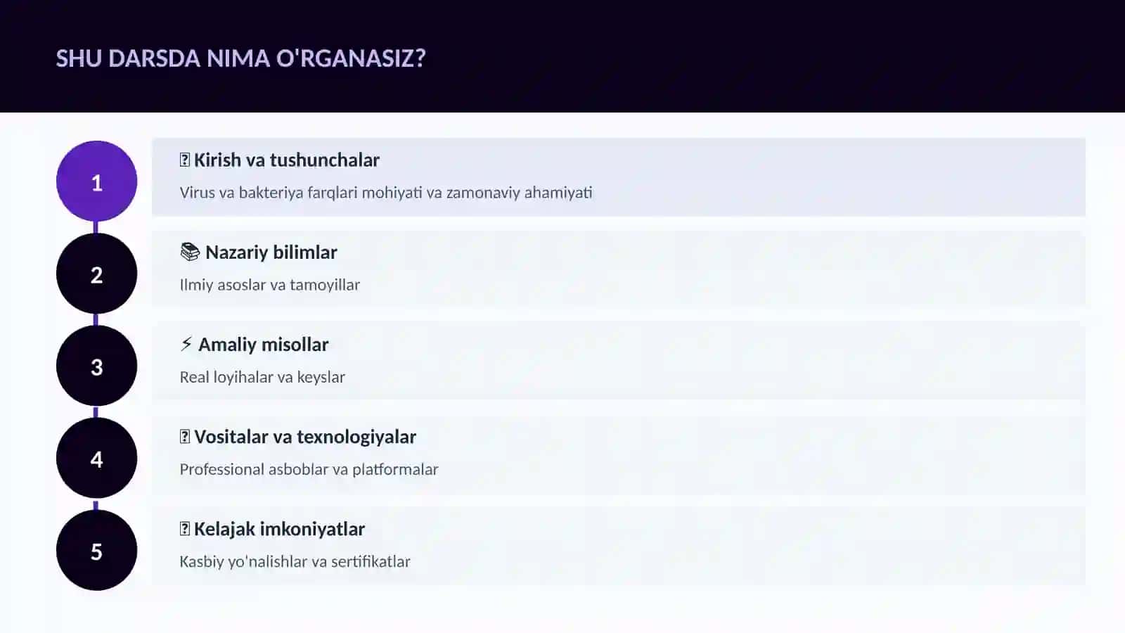 BIOLOGIYA — UY VAZIFALARI 4