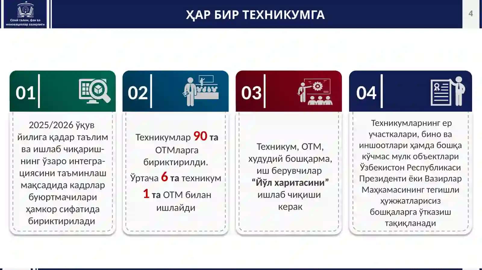 Касбий таълимда малакали кадрлар тайёрлаш тизимини янада такомиллаштириш ва халқаро таълим дастурларини жорий қилиш чора-тадбирлари тўғрисида 4