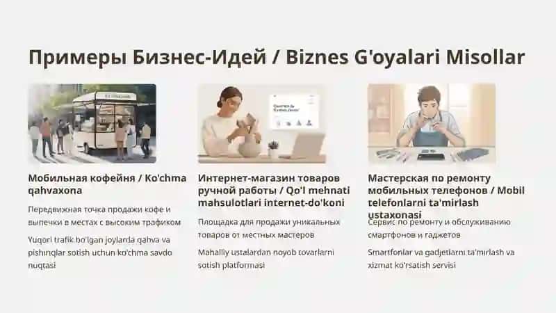 Составление Бизнес-Плана / Biznes-Reja Tuzish 4