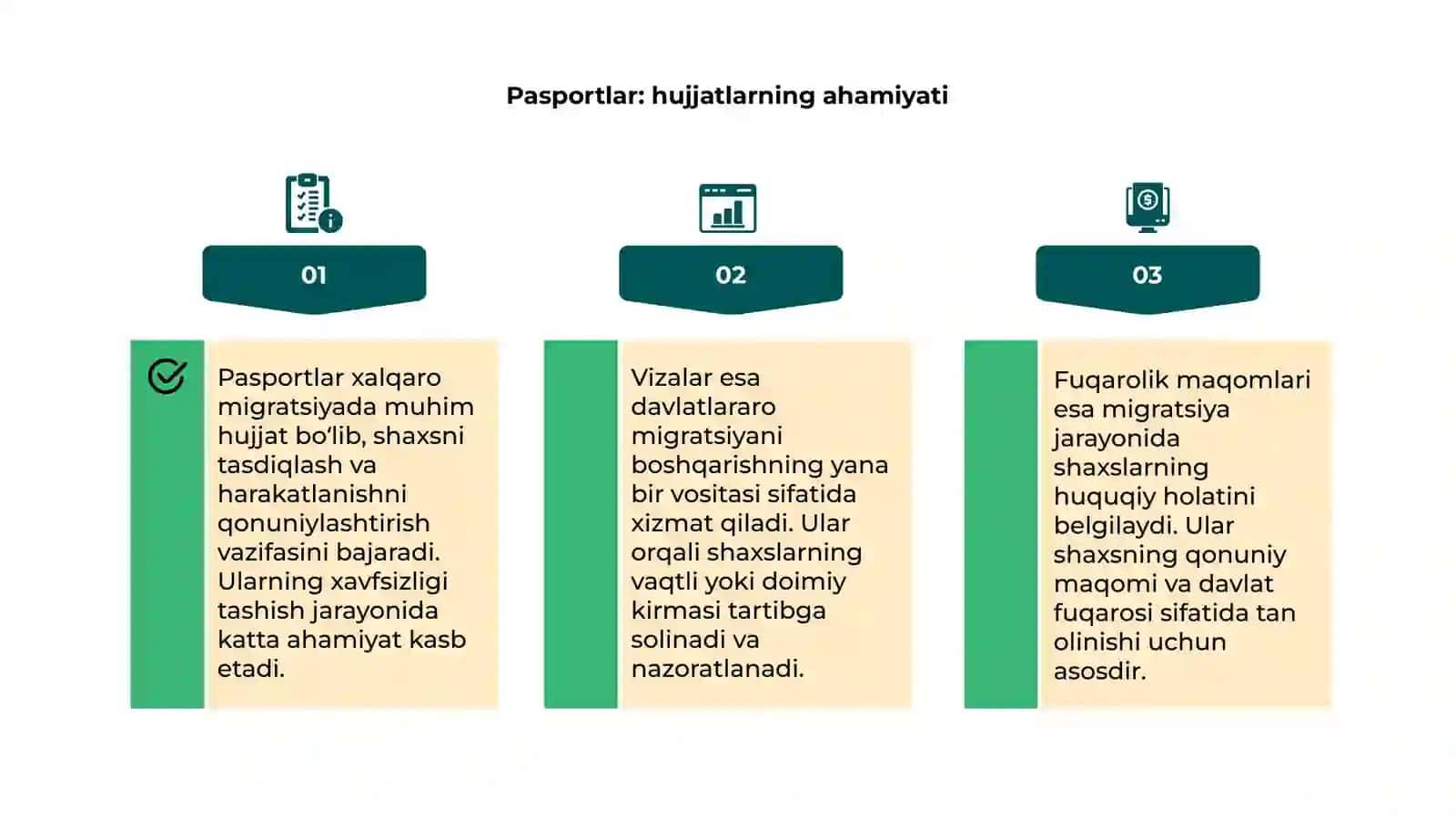 Xalqaro migratsiyani tartibga solish vositalari: pasportlar, vizalar, maqomlar, fuqarolik 4