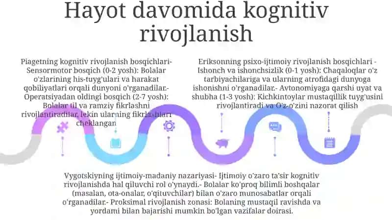 Psixik Rivojlanishning Asosiy Xususiyatlari 4