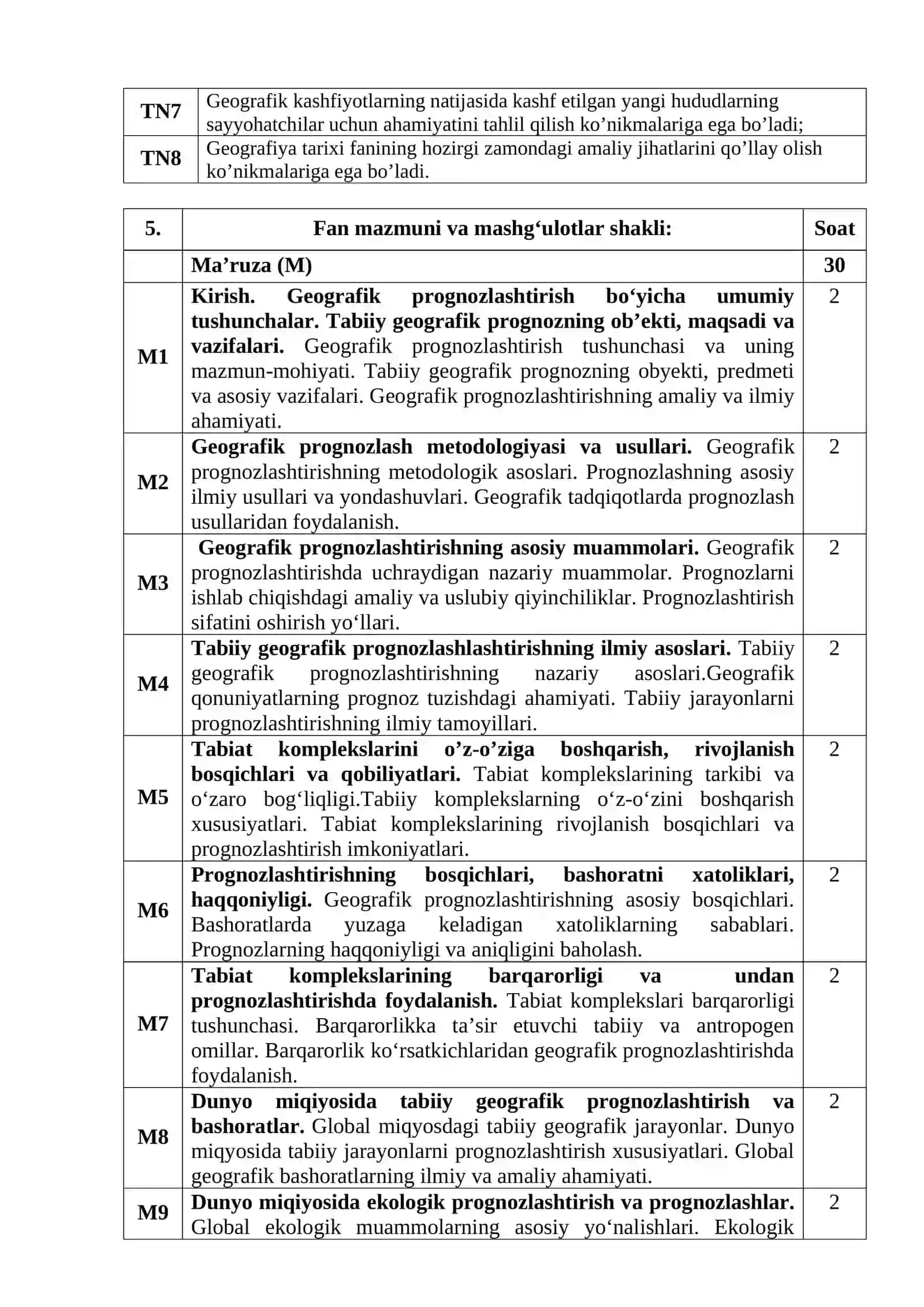 Geografik prognozlashtirish O'quv dastur 4