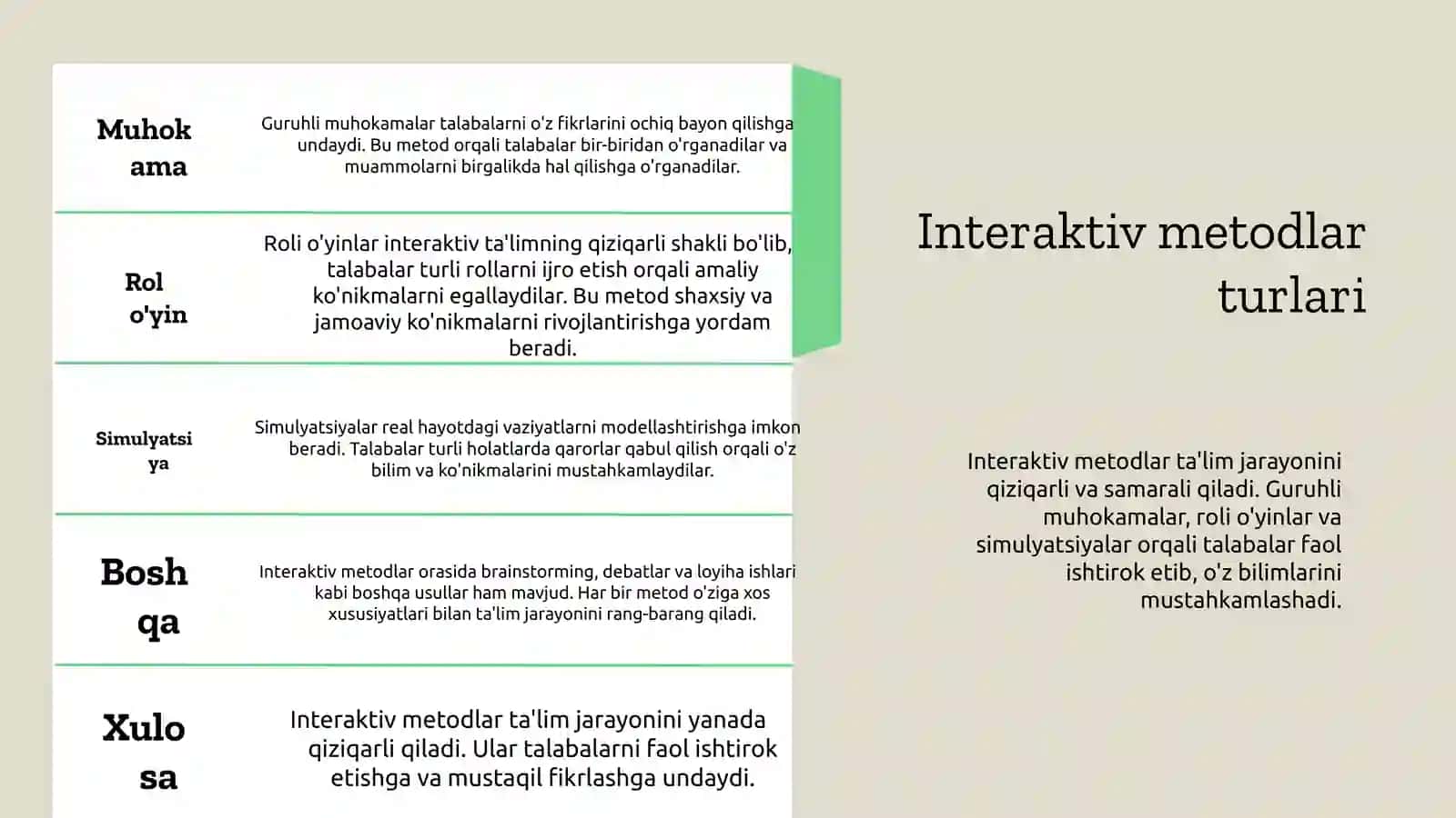 Interaktiv metodlar va texnologiyalarni qoʻllash 4