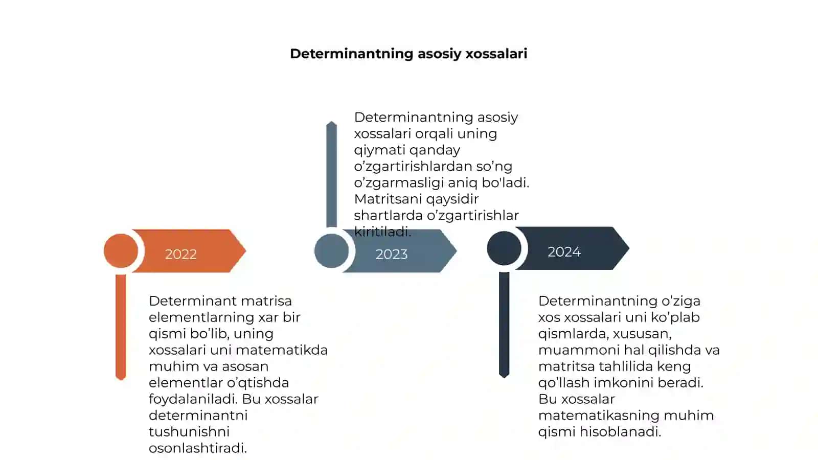 Determinant va ularning xossalari 4