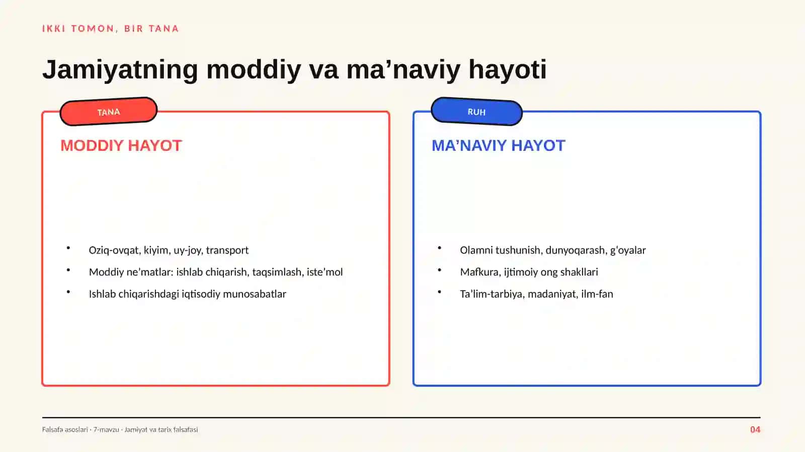 Jamiyat va tarix falsafasi 4