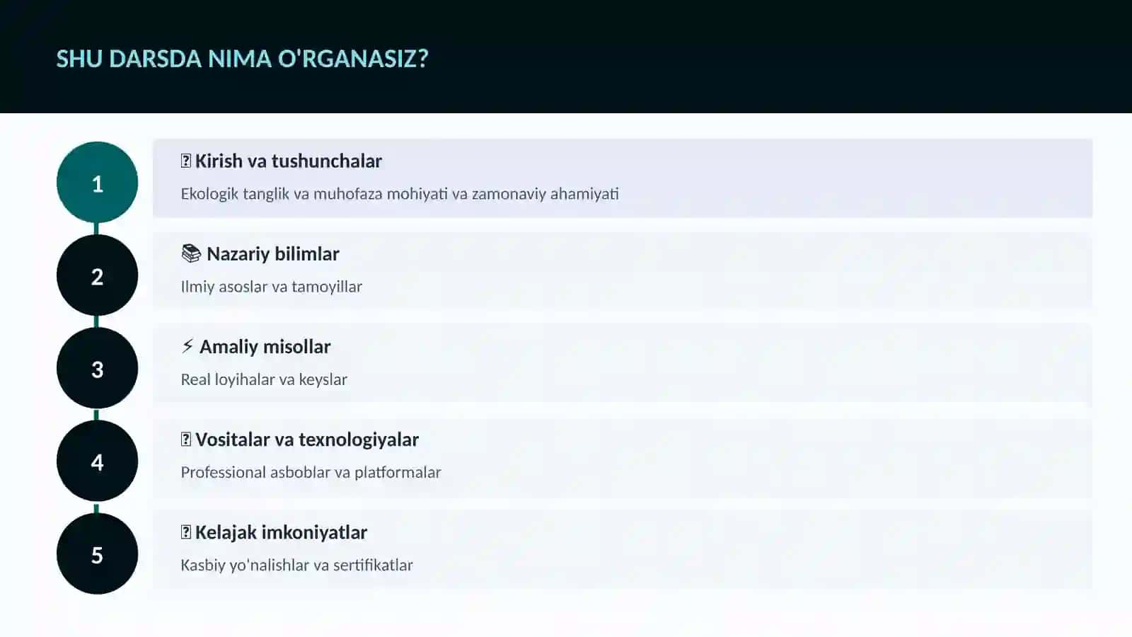 BIOLOGIYA — UY VAZIFALARI 4
