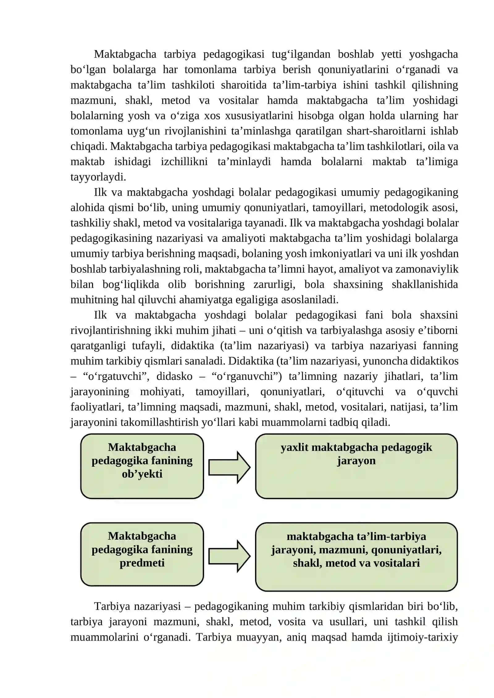 ILK VA MAKTABGACHA YOSHDAGI BOLALAR PEDAGOGIKASI. FANNING PREDMETI VA VAZIFALARI 4