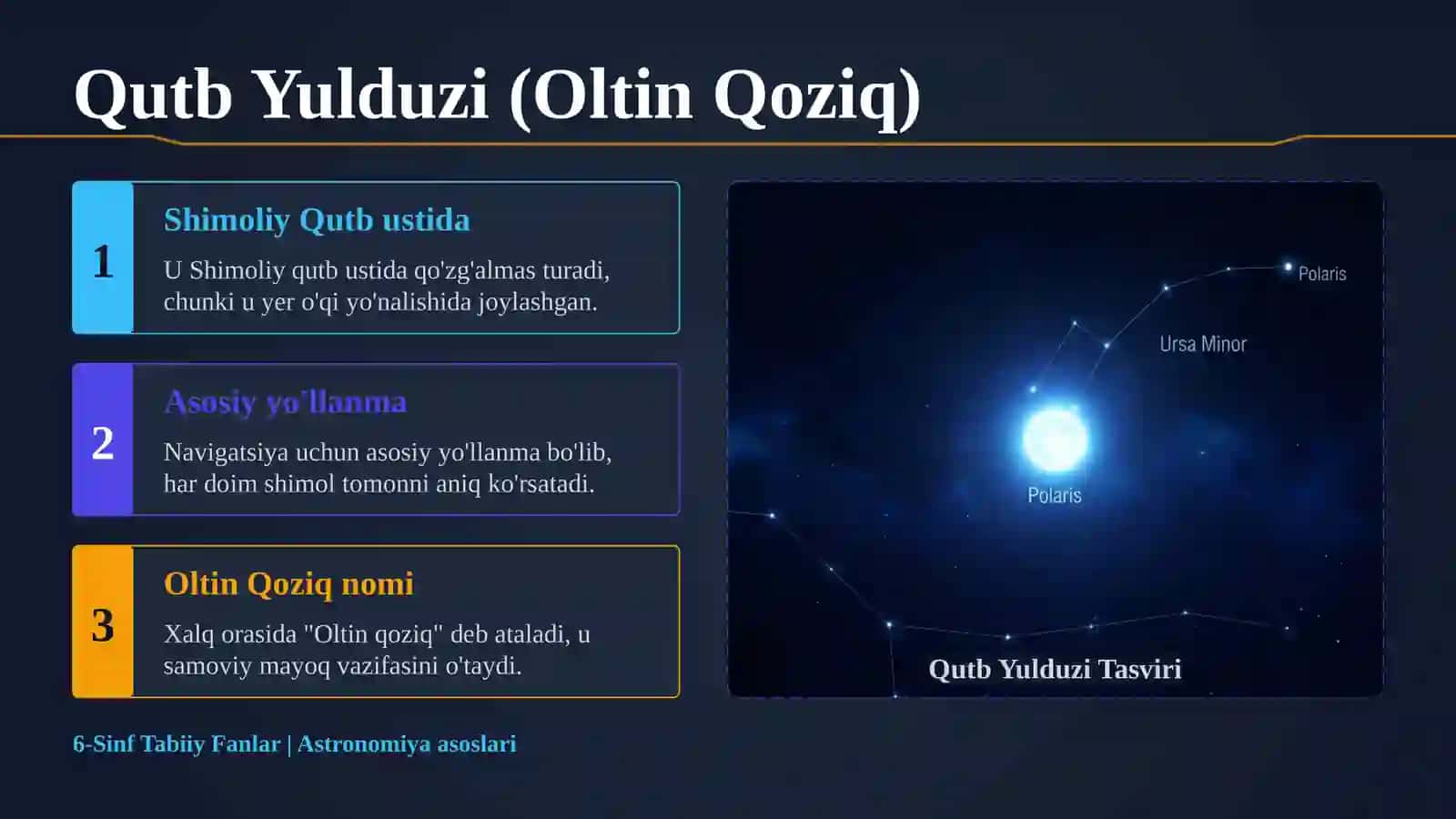 QUTB YULDUZIGA QARAB MO‘LJAL OLISH 4