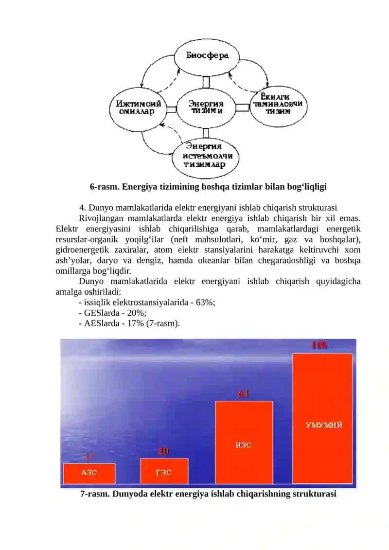 Texnika taraqqiyotida energetikaning o‘rni 4