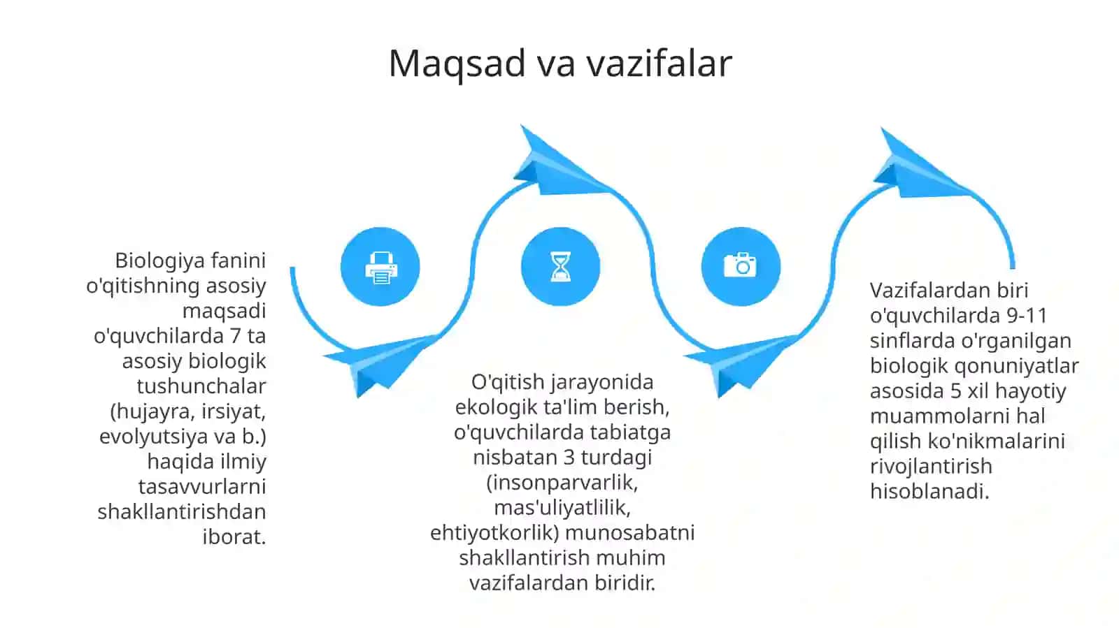 Biologiya Ta'lim Standartlari 4