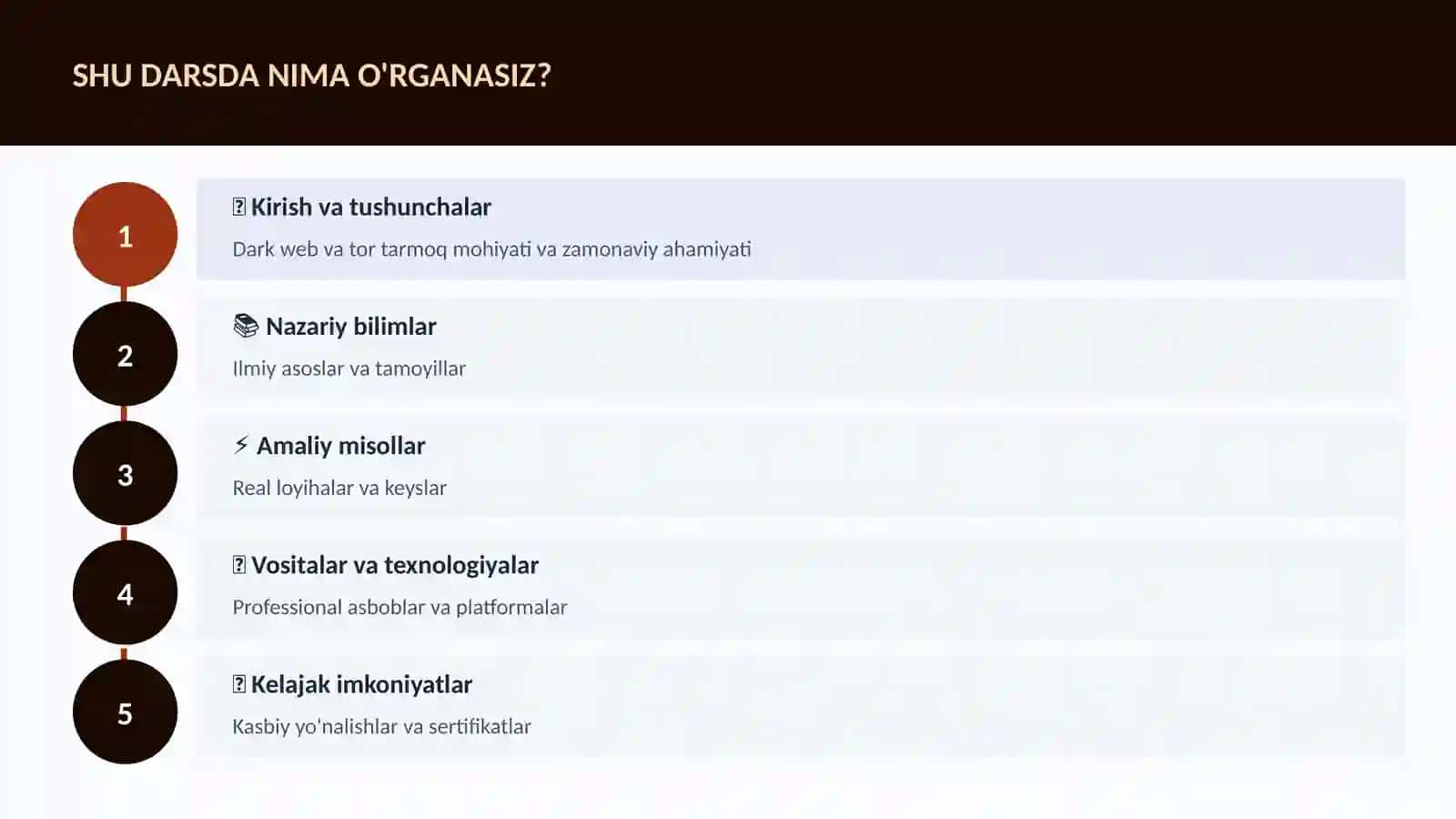 KIBERXAVFSIZLIK 4