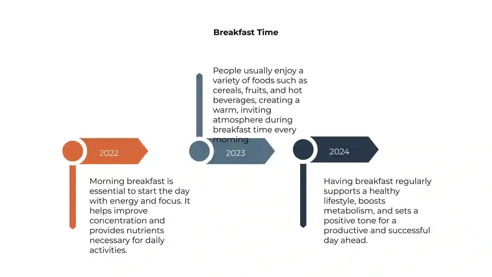 Daily activities 4