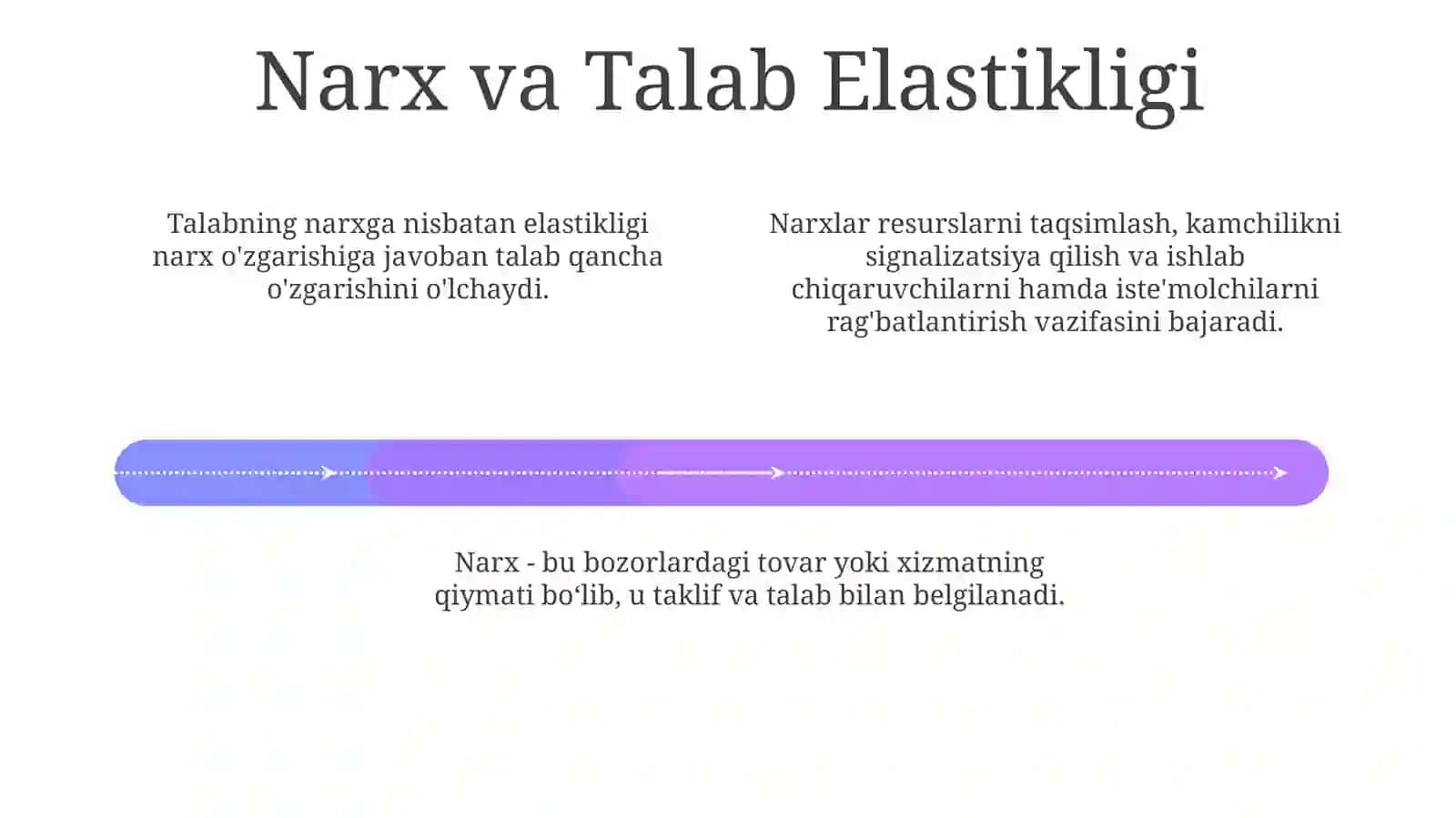 Narxning mazmuni va vazifalari 4