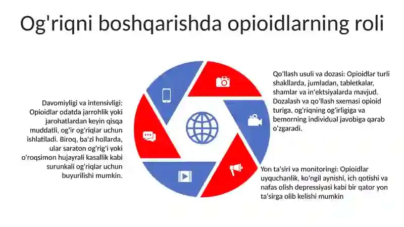 Dardkashlar 4