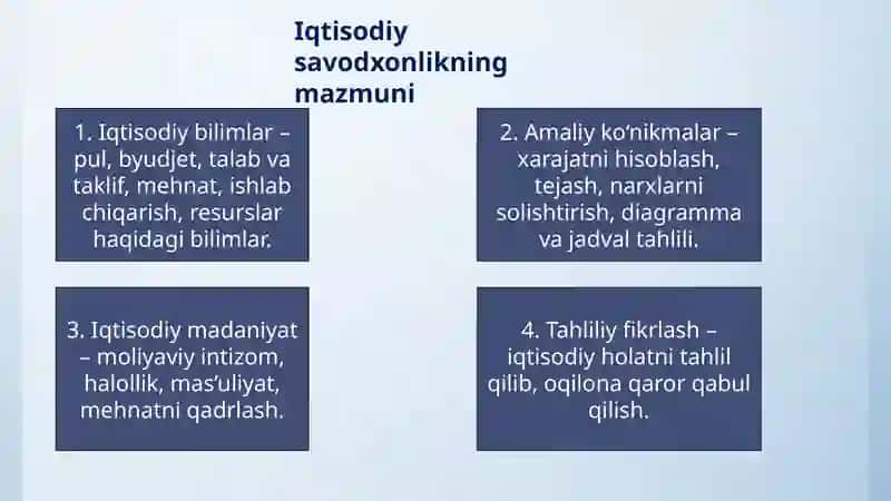 Boshlang’ich sinfda iqtisodiy tarbiya 4