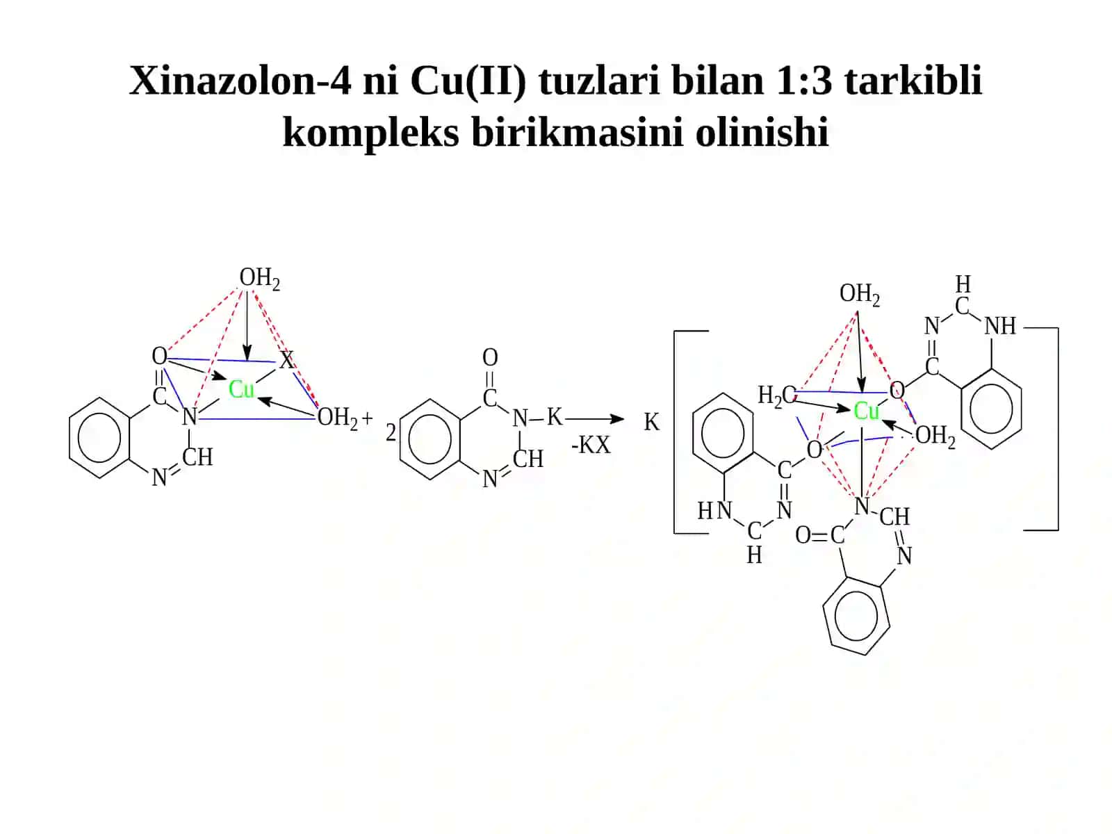 Kompleks birikma hosil qiluvchilarning koordinatsion sonlari 4