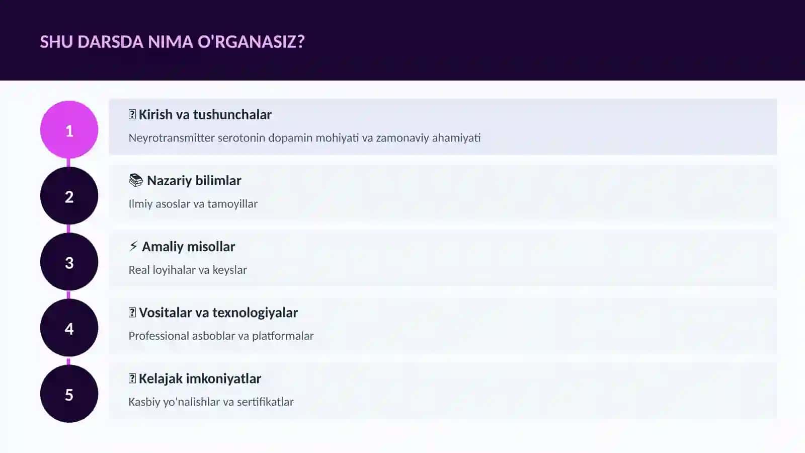 NEYROTEXNOLOGIYA VA MIYA 4