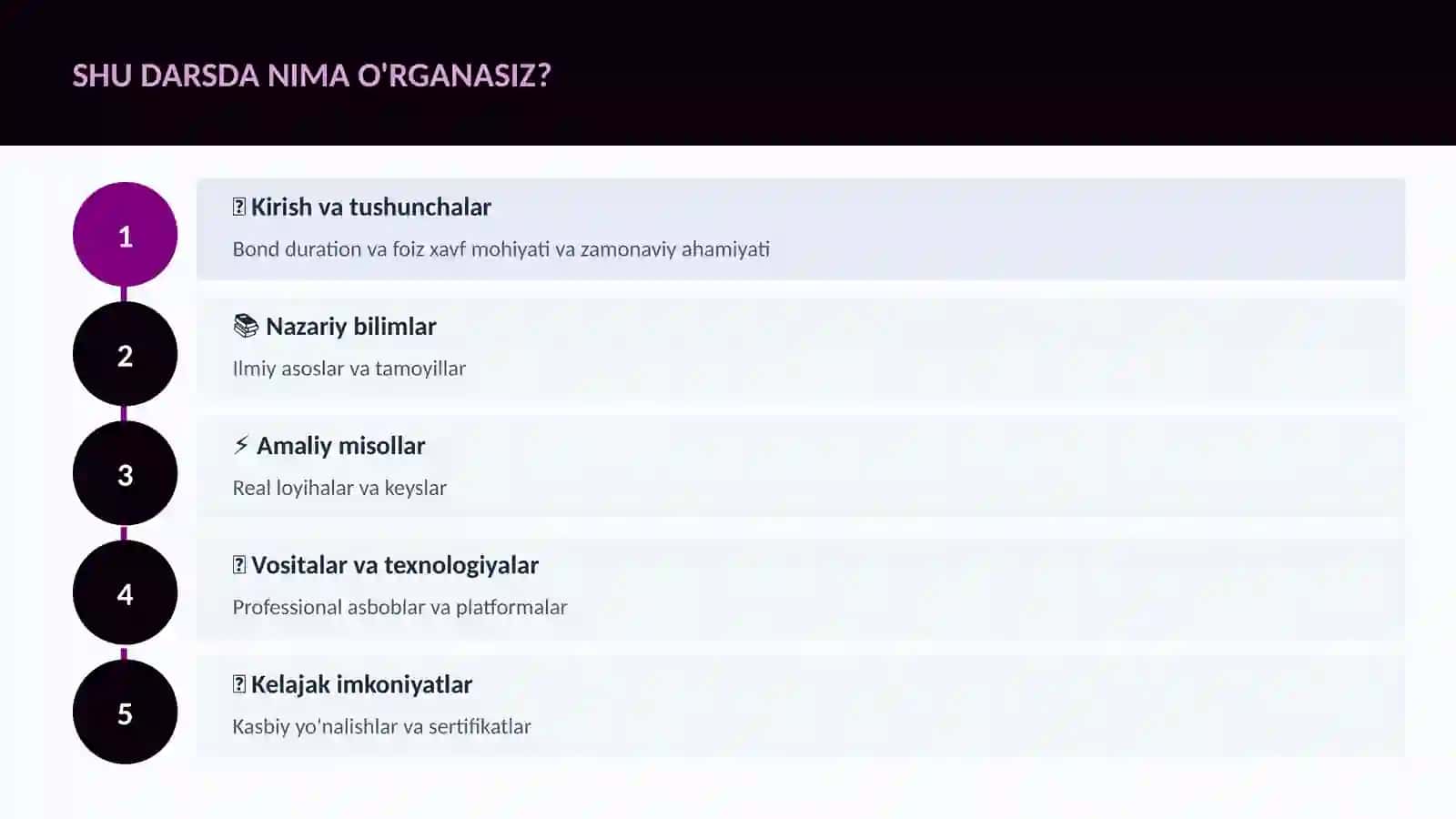 MOLIYA VA INVESTITSIYA 2026 4